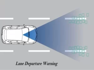 Lane-Departure Warning System 